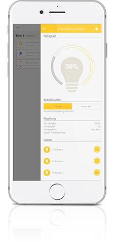 evon Smart Room Licht