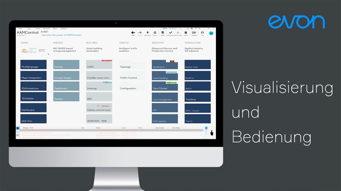 Visualisierung und Bedienung